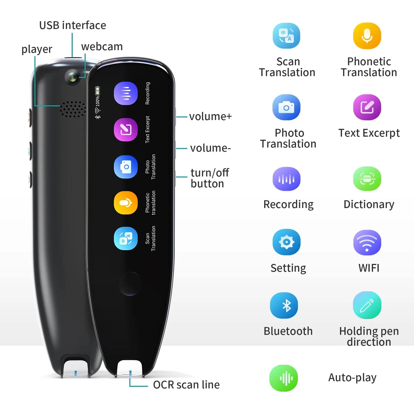 Language Translator Device,Translator Pen Reading Tool for Dyslexia, Reader Pen Translation Scanner Dictionary Pen with Voice & Camera Translators, Portable Translator for Language Learners, Black