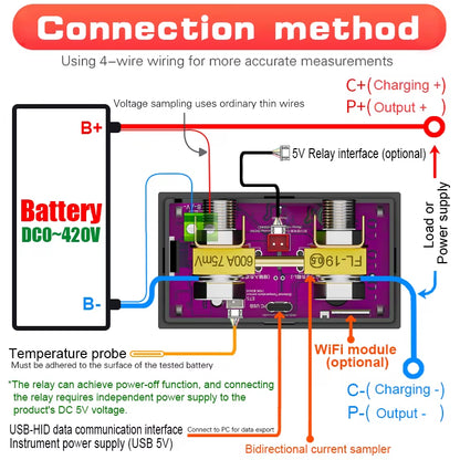 DT20W 0-420V Tuya Wifi Smart Lithium Battery Capacity Detection Tester DC Digital Display Current Voltage Coulomb Power Meter