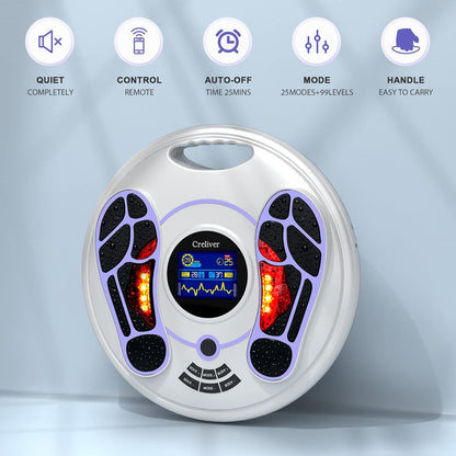 EMS & TENS Foot Stimulator Massager-Fsa or HSA Eligible-Electric Foot Stimulator with Remote Control Improves Circulation, Feet Legs Nerve Muscle Stimulator Relieves Body Pains, Neuropathy