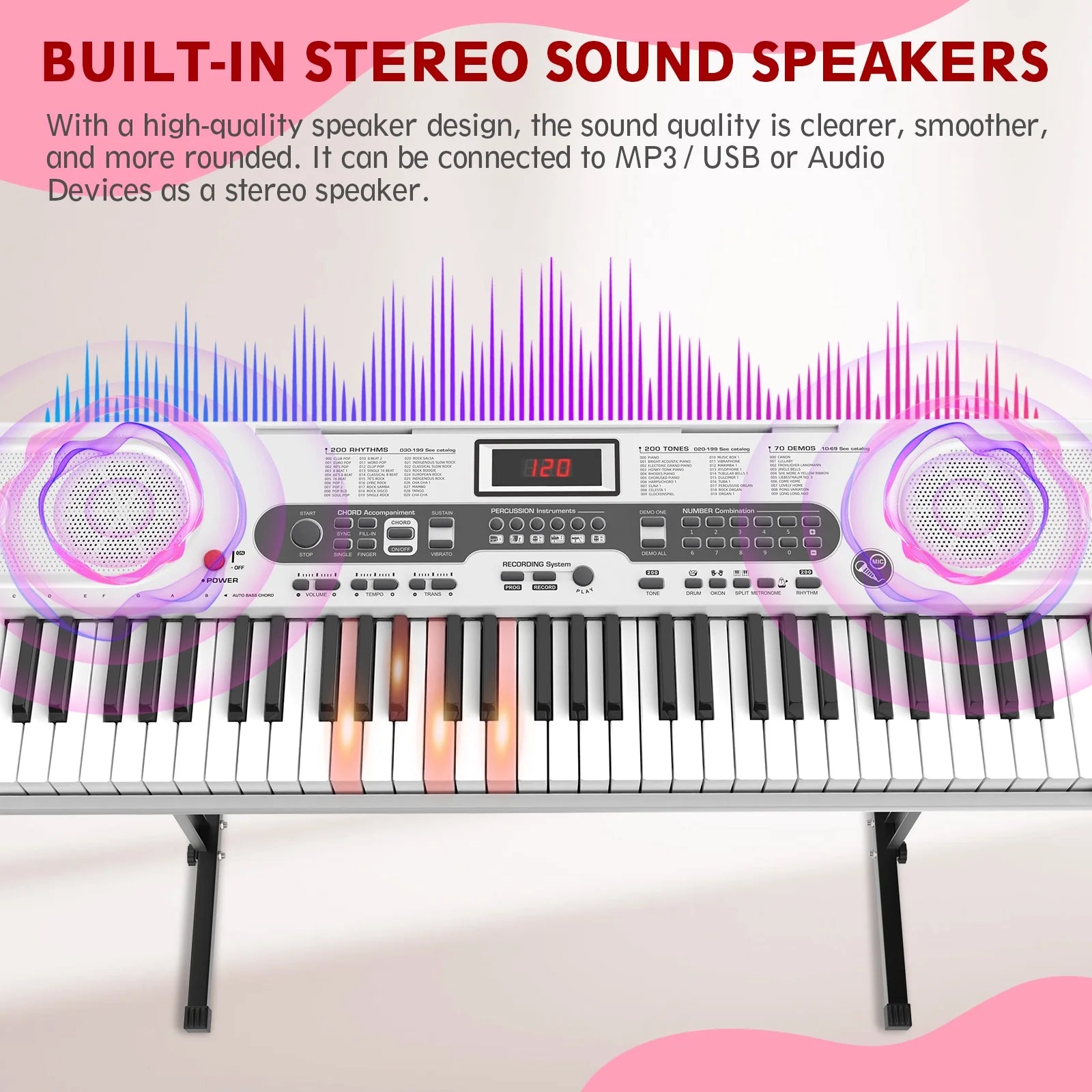 61 Key Electric Keyboard Piano with Lighted Keys Portable Piano, White