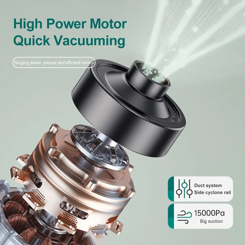 15000Pa Multifunctional Handheld Vacuum Cleaner Powerful Suction HEPA Filter Wireless Vacuum Cleaner for Car Floor Household